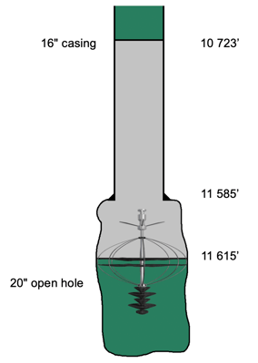 Skjermbilde Case 3-1