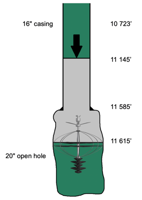 Skjermbilde Case 3-2